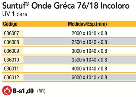 Suntuf GO